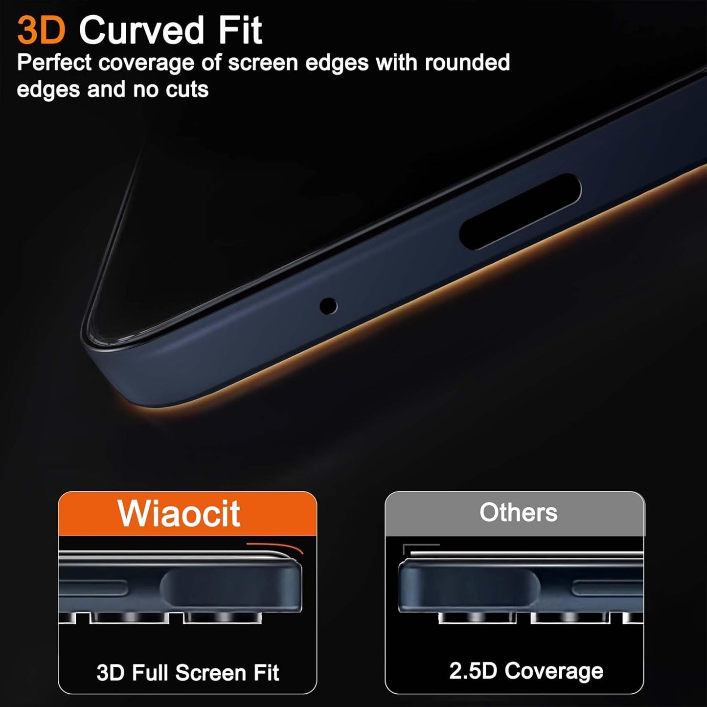 Wiaocit 3 Pack Tempered Glass Screen Protector for Samsung Galaxy A16 5G with 3 Pack Camera Lens Protector, 9H Hardness, Bubble Free, Case Friendly