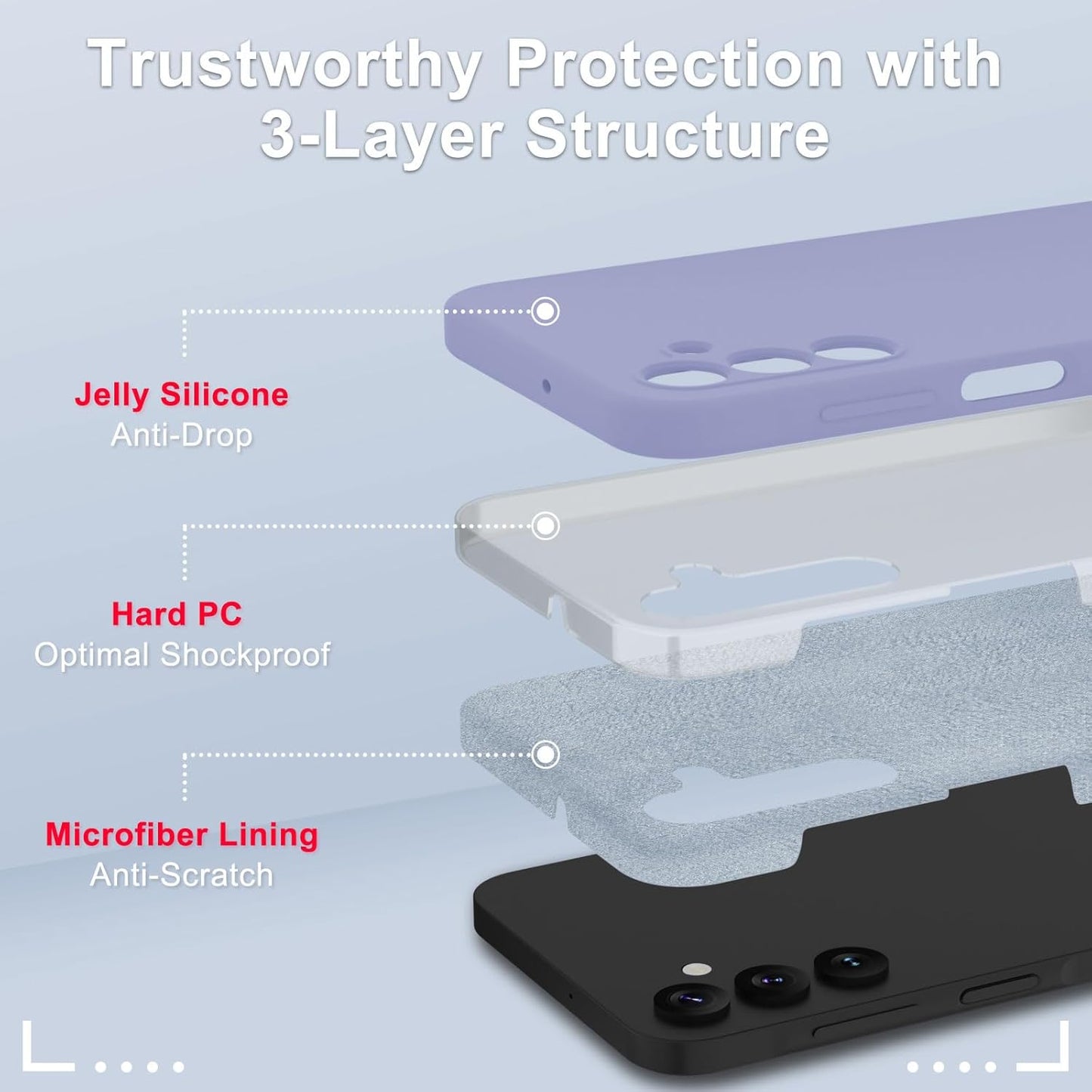 for Samsung Galaxy A15 5G Case, Silicone Phone Case with 1 Screen Protector, Soft Anti-Scratch Microfiber Lining, Full Body Shockproof Slim Cover, Lavender Purple