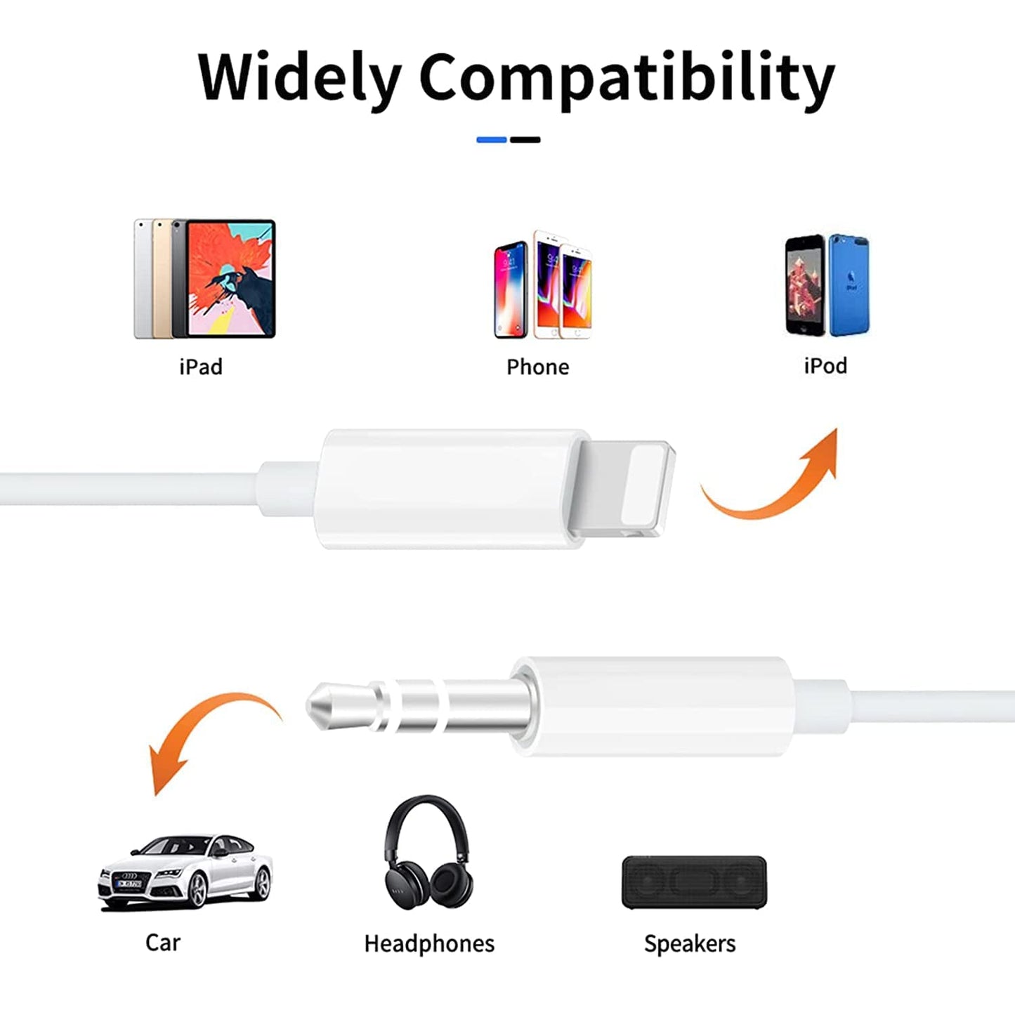 (Apple Mfi Certified) Iphone AUX Cord, Lightning to 1/8 Inch Audio Cable, 3.3Ft Headphone Jack Adapter Male Aux Stereo Cable Compatible for Iphone 14/13/12/11/XR/X/8/7 (White)