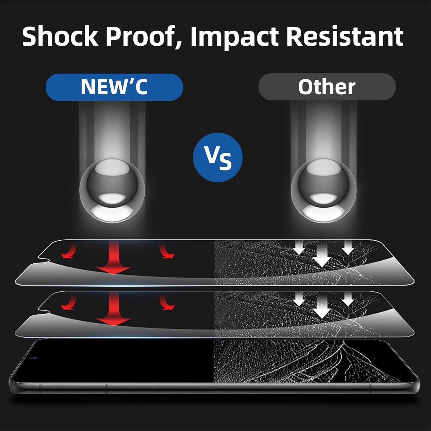 NEW'C 3 Pack Designed for Samsung Galaxy S21 Plus / S21+ 5G (6.7),Screen Protector Tempered Glass, Anti-Fingerprints, 9H Hardness, 0.33mm Ultra Transparent, Ultra Resistant