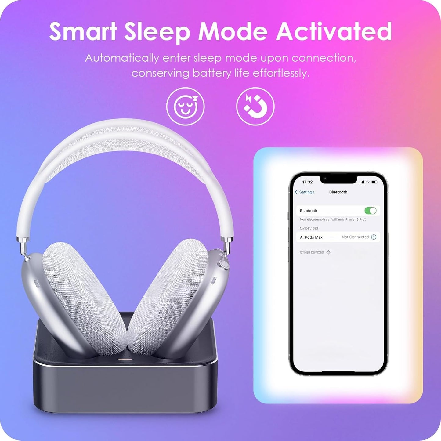 Headphone Charging Station for AirPods Max 2024 & 2020 - Magnetic Headset Charger Dock with Dual Lightning & Type-C Connectors (Space Gray)