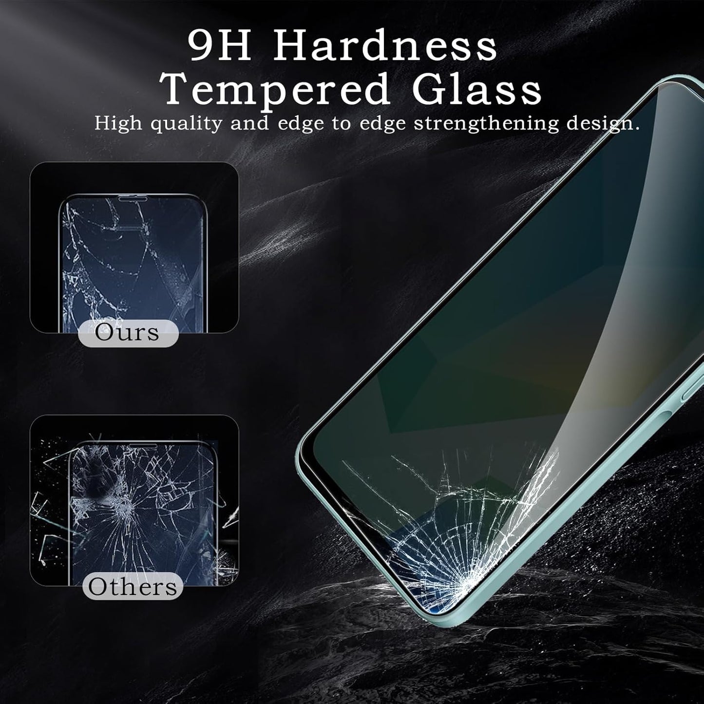Privacy Screen Protector for Samsung Galaxy A16, Shatterproof Tempered Glass Accessories, Anti Spy Tempered Glass Film, Case Friendly Ultra Resistant 9H Hardness Anti-Glare HD Black -3 Pack