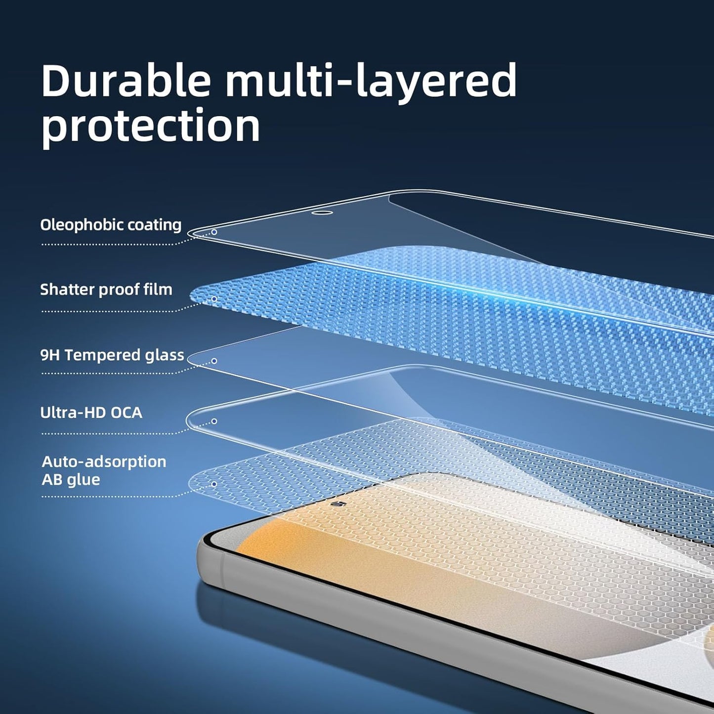 NEW'C 3 Pack Designed for Samsung Galaxy S24 FE 5G Screen Protector Tempered Glass, Bubble Free, Ultra Resistant