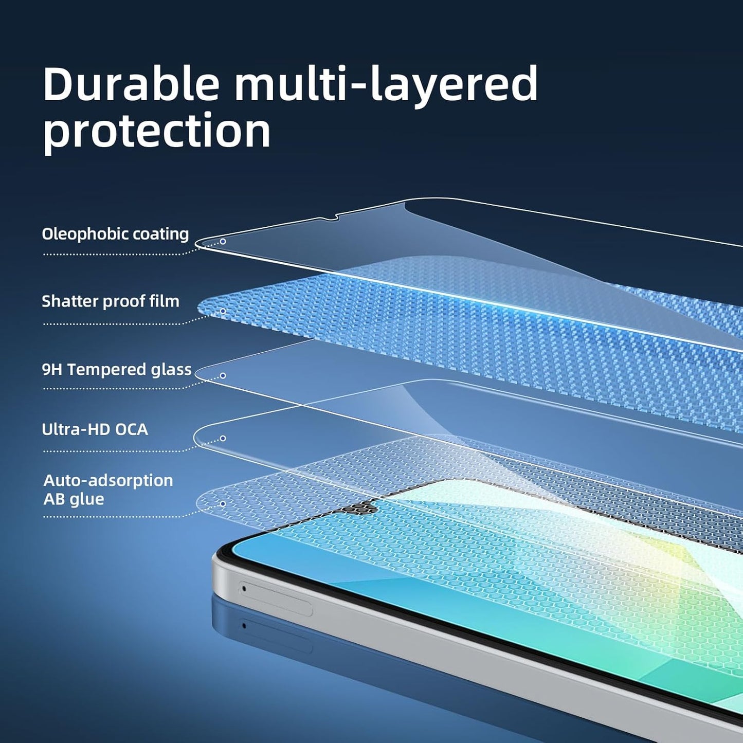 NEW'C 3 Pack Designed for Samsung Galaxy A17 2025, Galaxy A16 5G, Galaxy A26 5G Screen Protector Tempered Glass, Bubble Free, Ultra Resistant