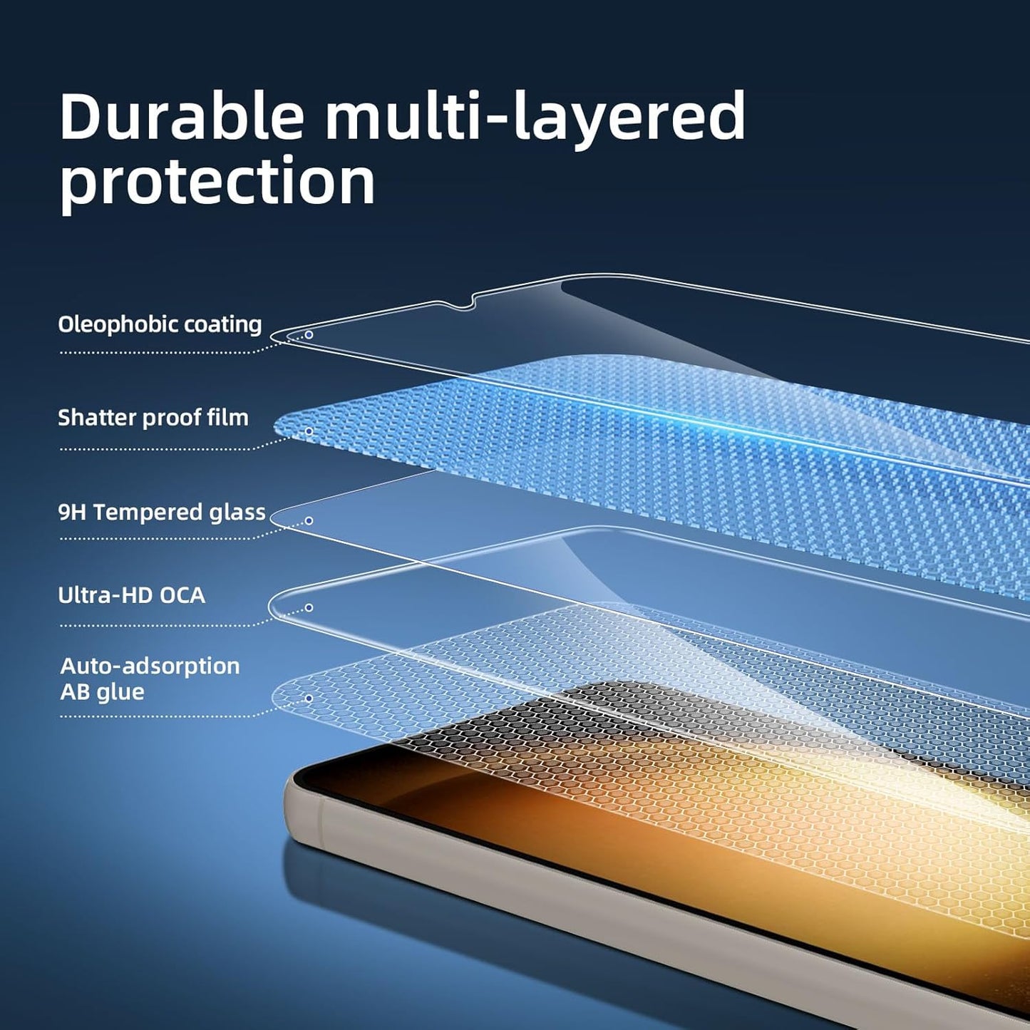 NEW'C 3 Pack Designed for Samsung Galaxy S24 Screen Protector Tempered Glass,(NON Compatible with S24 Plus, S24 Ultra), Case Friendly Ultra Resistant