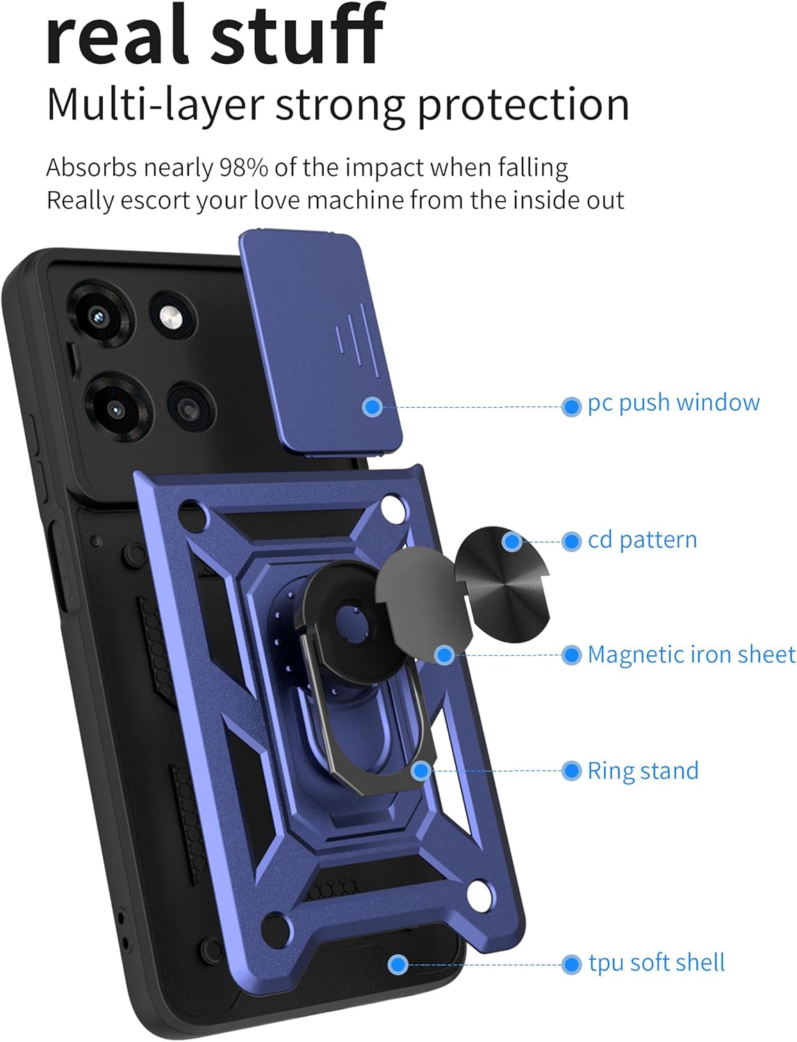 for Moto G 2025 Case:Moto G 2025 Phone Case with 2PC Screen Protector,Sliding Camera Cover and Multi Angle Stand for Moto G 5G 2025 Case,Blue