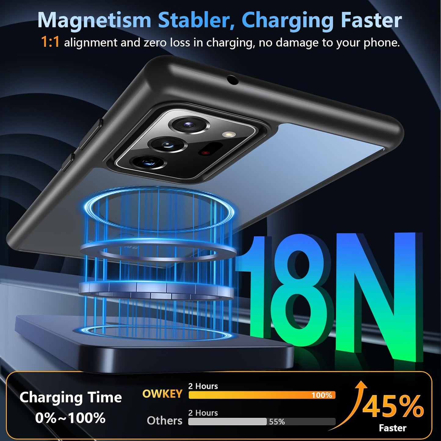 OWKEY for Samsung Galaxy Note 20 Ultra Case, Compatible with MagSafe, Magnetic Phone Case Military Shockproof Translucent Back Protective Cover for Galaxy Note 20 Ultra Case (Black)