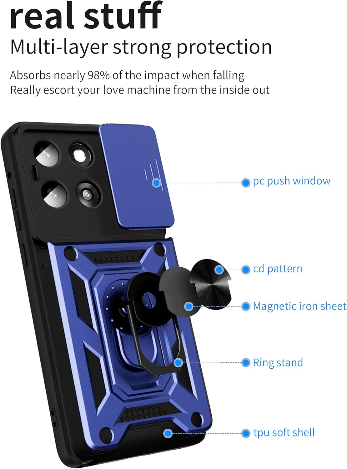for Moto G Stylus 2025 Case: with 2PC Screen Protector,Sliding Camera Cover and Multi Angle Stand for Motorola Moto G Stylus 5G 2025 Case,Blue