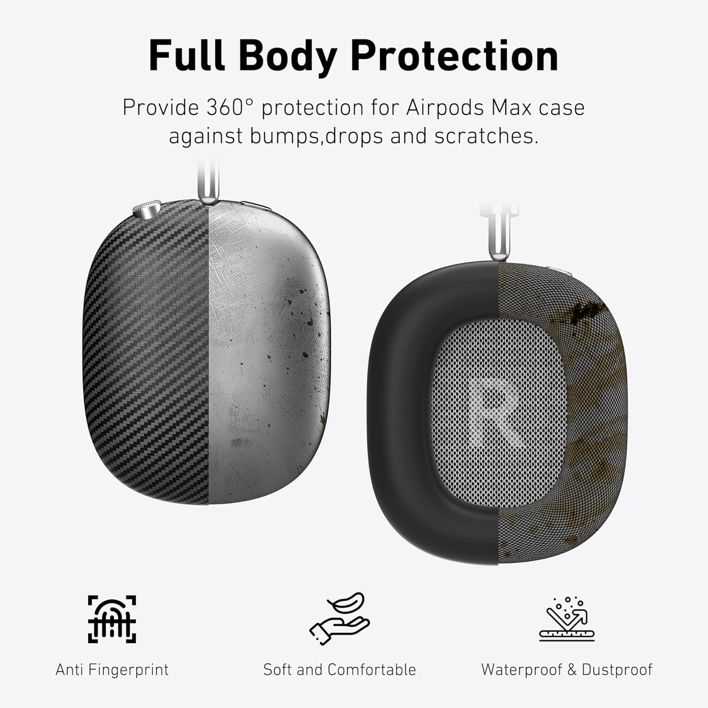 Case Cover for AirPods Max Headphones,AHBTEYM Carbon Fiber Texture TPU Ear Cups Case/Ear Pads/Headband Silicone Cover Compatible with Apple AirPod Max Accessories Protector (Matte Black)