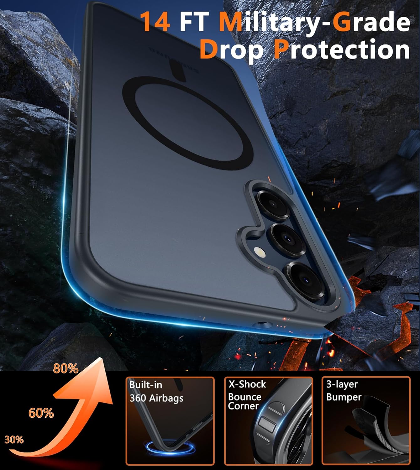 FNTCASE Samsung Galaxy A16-5G Case Cell Phone Cover Black | Magnetic, Matte Textured, Military Grade Drop Protection, Translucent, Slim, Rugged, Durable, Shockproof, Protective Bumper, 6.7 inches