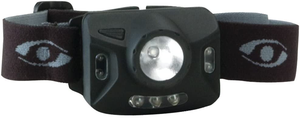Cyclops LED Headlamp