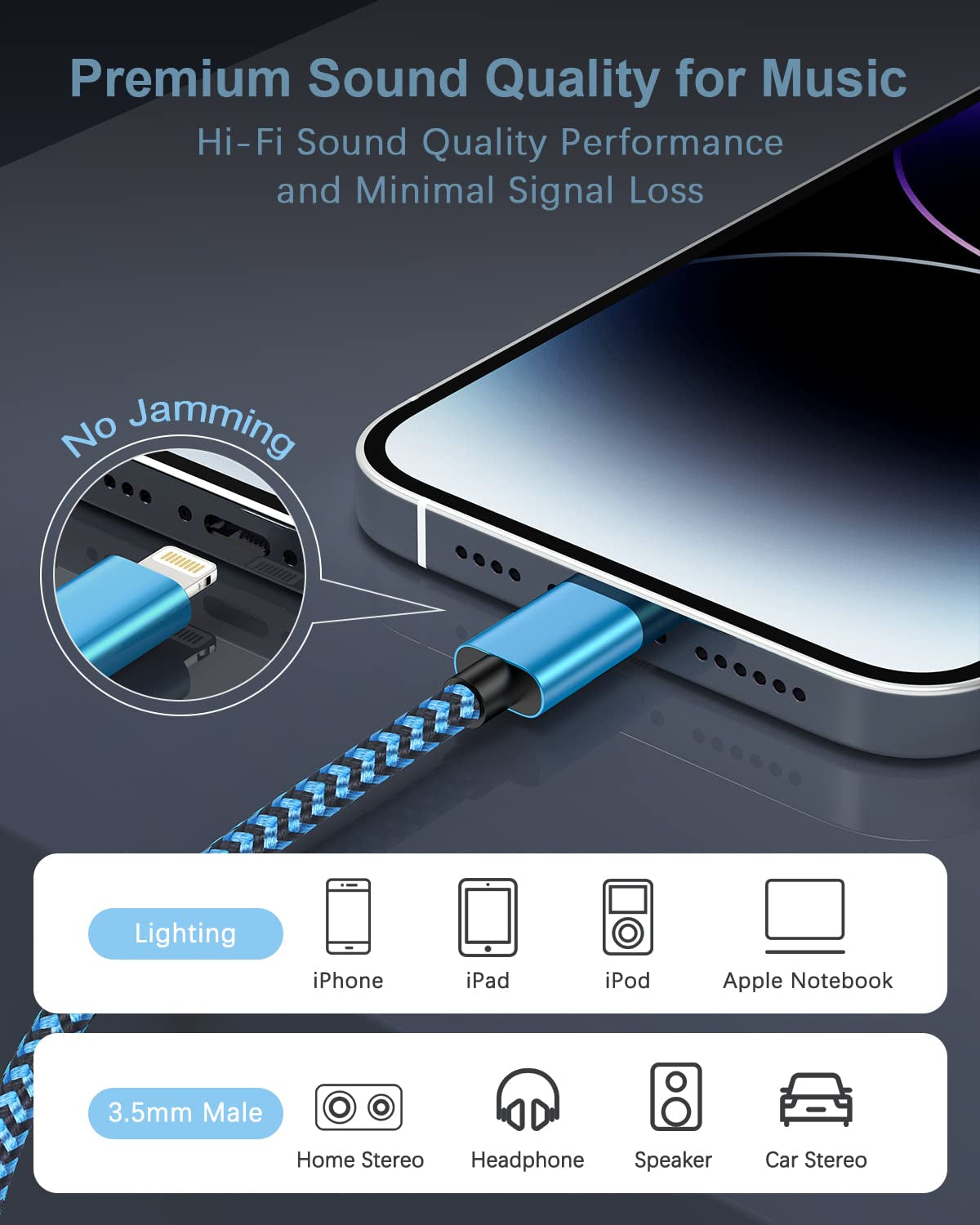 [2Pack/3.3Ft] Lightning to 3.5Mm Iphone Aux Cord, [Apple Mfi Certified] Iphone Aux Audio Cable for Car Home Stereo Speaker Headphone Compatible with Iphone 14 13 12 11 Pro Max Mini XR XS 8 Ipad Ipod