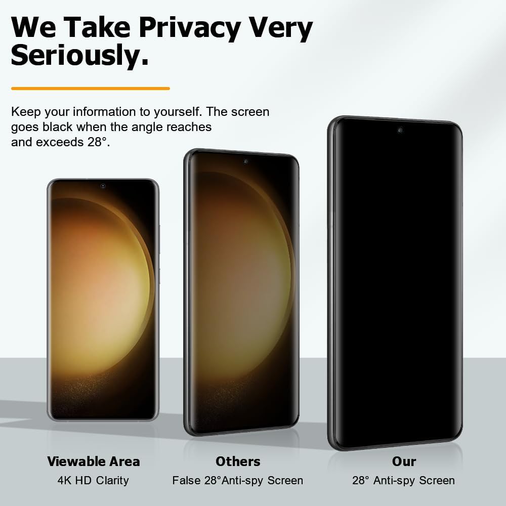 [2+2 Pack] Galaxy S21 Ultra Privacy Screen Protector with Camera Lens Protector, 9H Tempered Glass, Fingerprint Support, 3D Curved, HD Clear Anti-Spy Film for Galaxy S21 Ultra 5G (6.8 Inch)