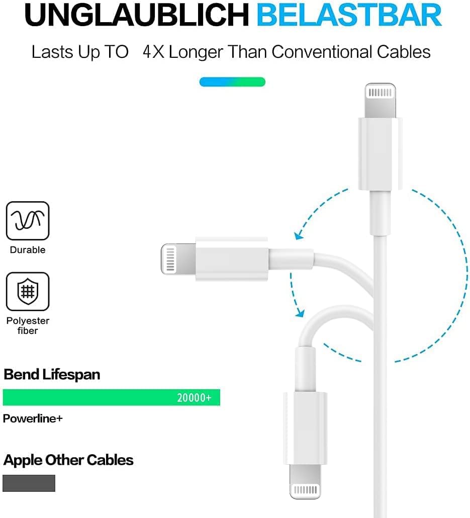 RCTech USB C to Lightning Cable 3Pack 6FT MFi Certified iPhone Fast Charger Cable USB-C Power Delivery Charging Cord for iPhone 14/13/12/11/XS/XR/X/8/iPad, White