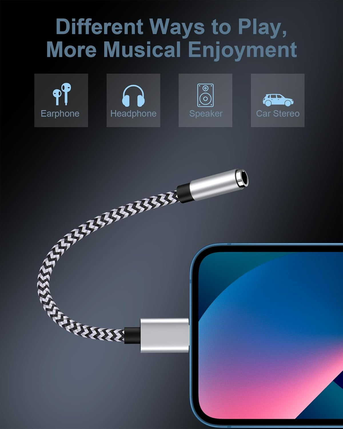 2Pack Iphone Headphone Adapter, [Apple Mfi Certified] Lightning to 3.5Mm Headphone/Earphone Audio Aux Jack Adapter Iphone Aux Adapter Dongle for Iphone 14 13 12 11 Pro Max plus Mini XR XS 8 Ipad Ipod