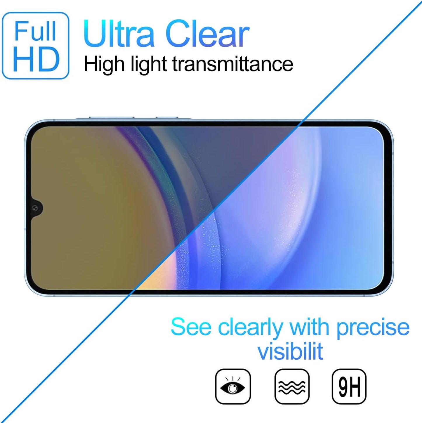 3 Pack Privacy Screen Protector for Samsung Galaxy A15 5G[Anti-Spy Tempered Glass], Ultra HD, Anti-Scratch, Bubble-Free, Easy Install 9H Protective Glass for Galaxy A15 5G