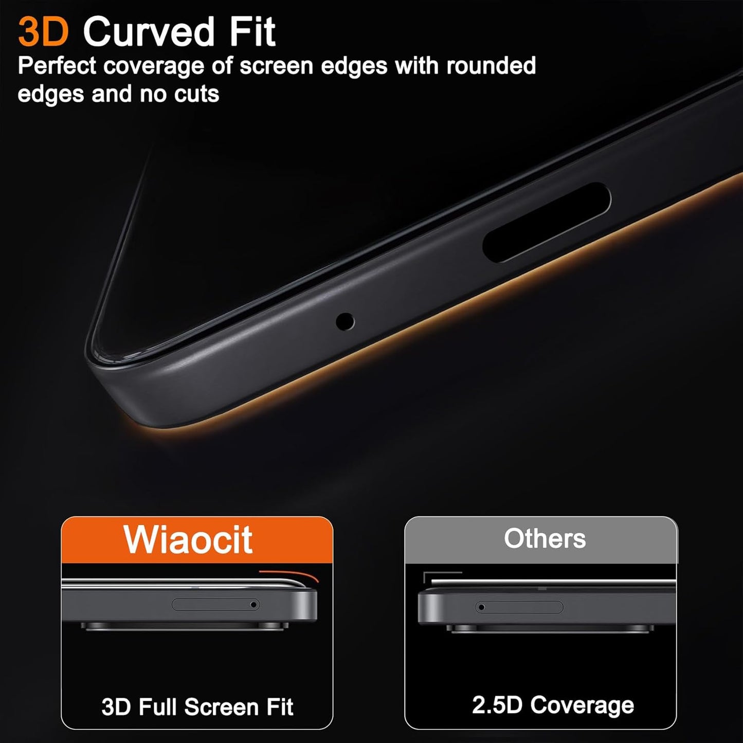 Wiaocit 3 Pack Tempered Glass Privacy Screen Protector for Samsung Galaxy A17 5G with 3 Pack Camera Lens Protector, 9H Hardness, Bubble Free, Case Friendly