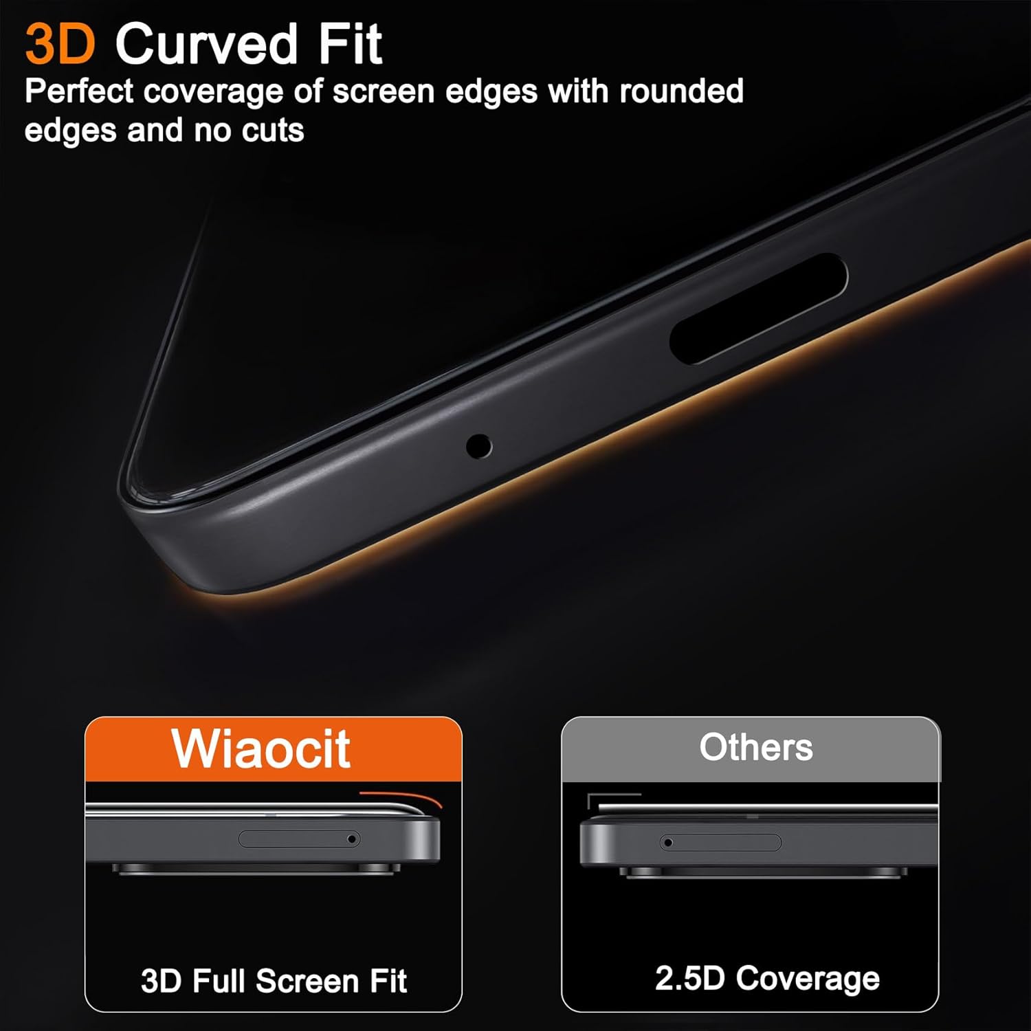 Wiaocit 3 Pack Tempered Glass Privacy Screen Protector for Samsung Galaxy A17 5G with 3 Pack Camera Lens Protector, 9H Hardness, Bubble Free, Case Friendly