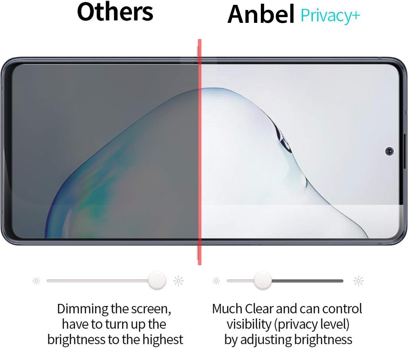 Anbzsign [2 Pack] Samsung Galaxy Note 10 lite / A81 / Galaxy S10 Lite (6.7 inch) Privacy Screen Protector, [Full Coverage] [Case Friendly] Anti-Spy 9H Hardness Tempered Glass