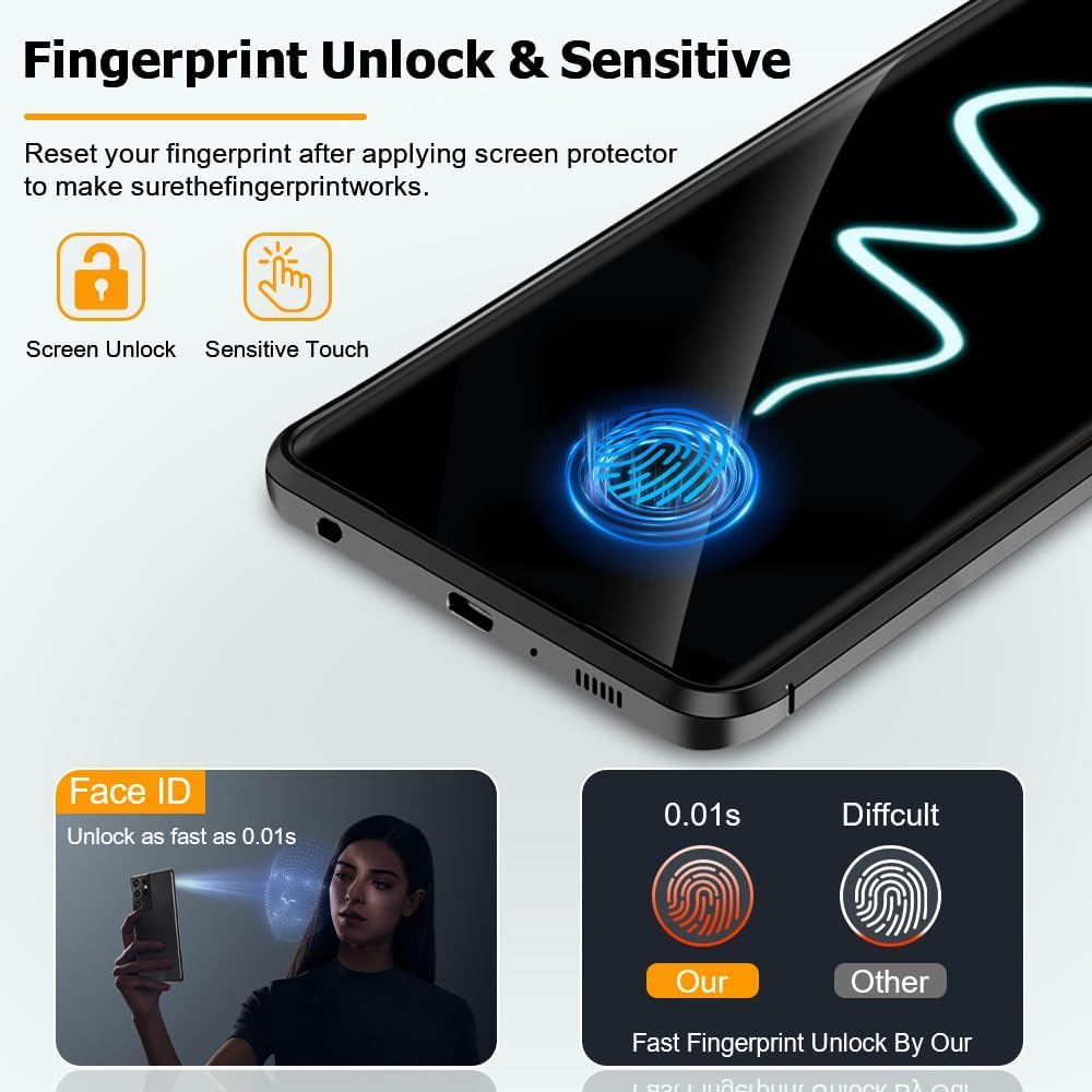 [2+2 Pack] Galaxy S21 Ultra Privacy Screen Protector with Camera Lens Protector, 9H Tempered Glass, Fingerprint Support, 3D Curved, HD Clear Anti-Spy Film for Galaxy S21 Ultra 5G (6.8 Inch)