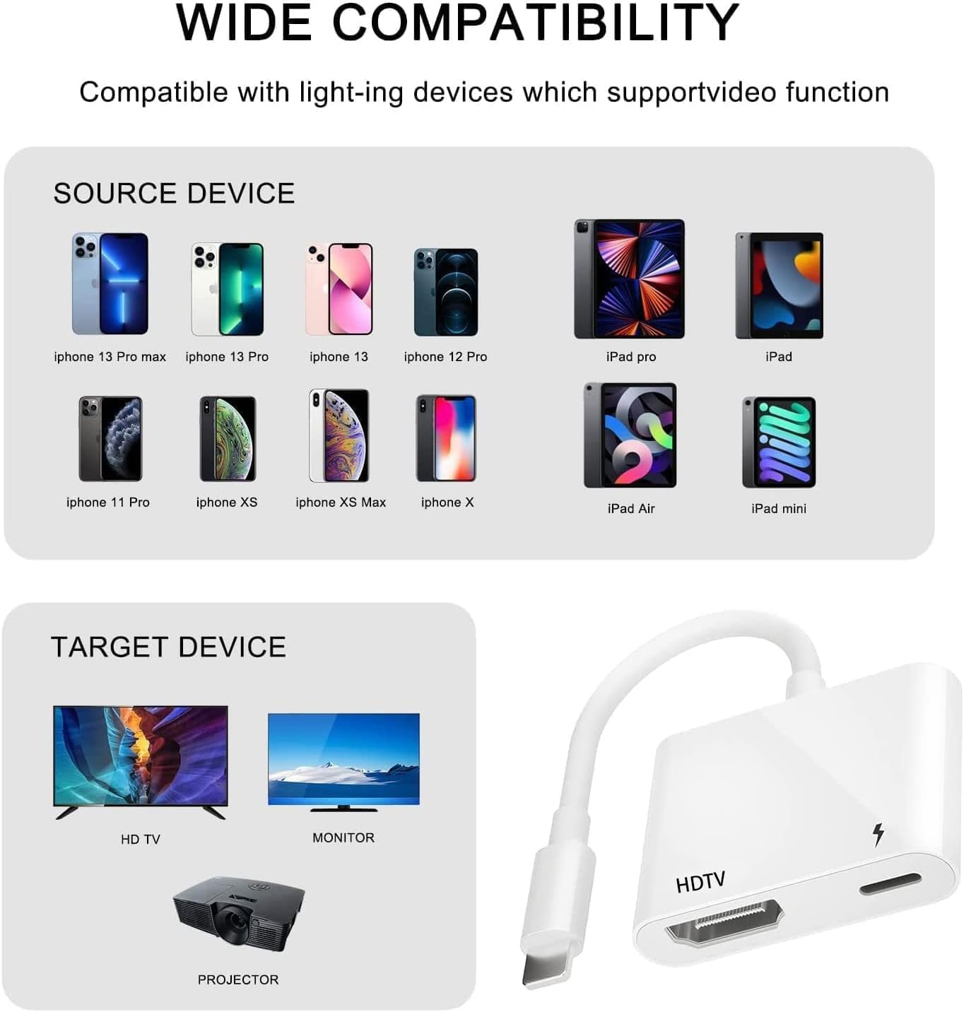 Apple MFi Certified Lightning to HDTV Digital AV Adapter 1080P HD Video Sync Screen Connector Cable with Charging Port Compatible with iPhone 14/13/12/11/ X/ 8/7/ iPad on HDTV/Projector/Monitor