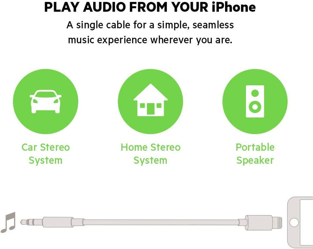 (Apple Mfi Certified) Iphone AUX Cord, Lightning to 1/8 Inch Audio Cable, 3.3Ft Headphone Jack Adapter Male Aux Stereo Cable Compatible for Iphone 14/13/12/11/XR/X/8/7 (White)
