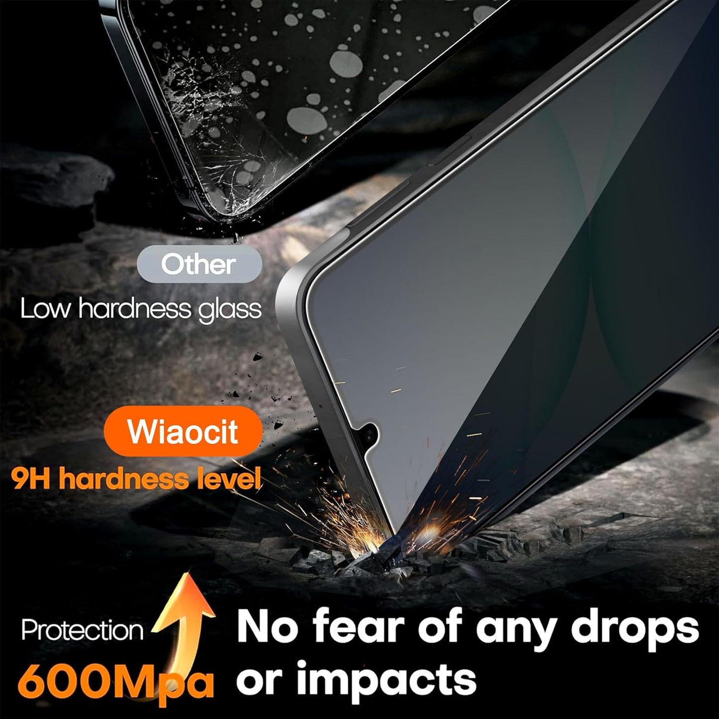 Wiaocit 3 Pack Tempered Glass Privacy Screen Protector for Samsung Galaxy A17 5G with 3 Pack Camera Lens Protector, 9H Hardness, Bubble Free, Case Friendly