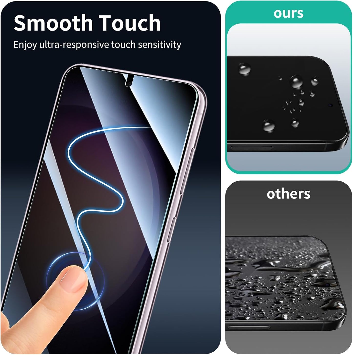 Privacy Screen Protector and Camera Lens Protector for Samsung Galaxy S23, Double Shatterproof Anti-Spy Tempered Glass Film, Private Protection, [Anti-Scratch][9H Hardness], 3-Pack Each