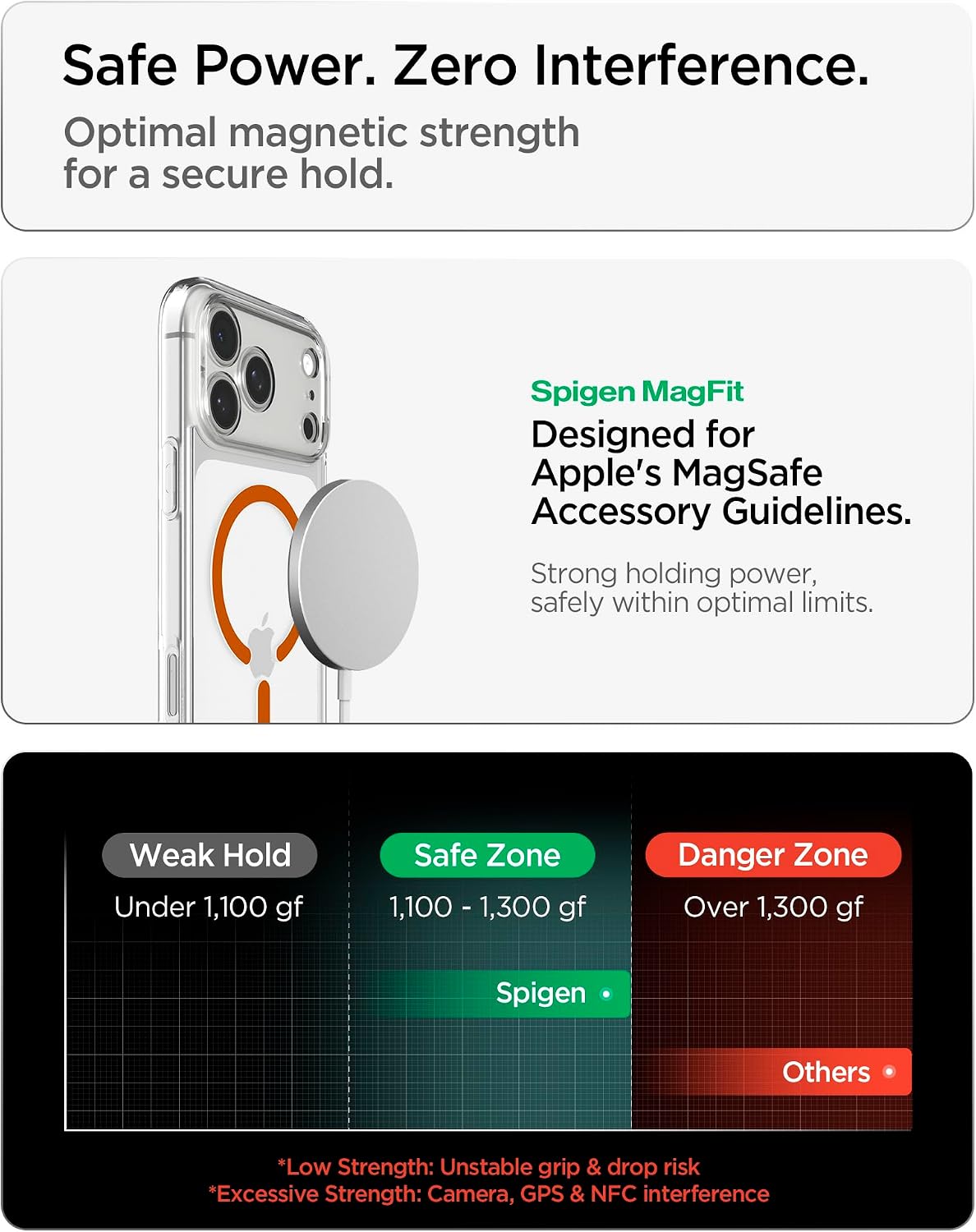 Spigen for iPhone 18 Pro Max Case, for iPhone 17 Pro Max Case, Clear Orange