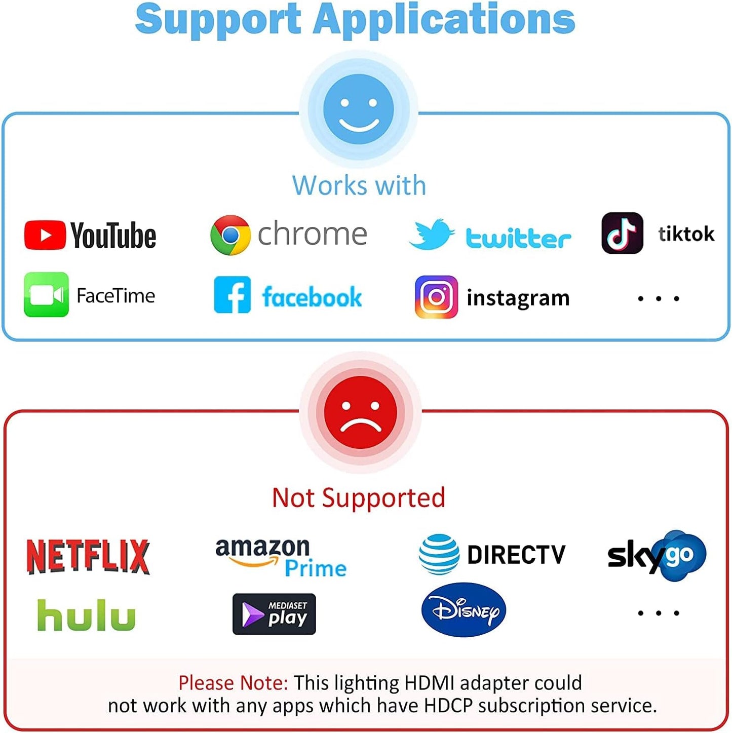 Apple MFi Certified Lightning to HDTV Digital AV Adapter 1080P HD Video Sync Screen Connector Cable with Charging Port Compatible with iPhone 14/13/12/11/ X/ 8/7/ iPad on HDTV/Projector/Monitor