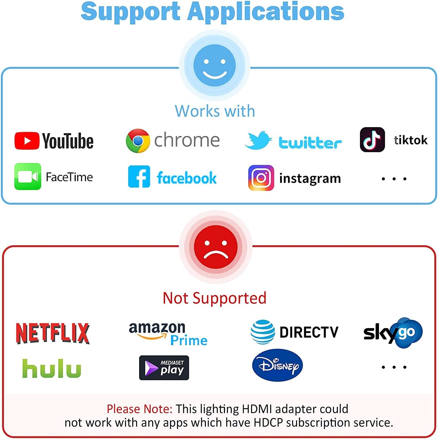 Apple MFi Certified Lightning to HDTV Digital AV Adapter 1080P HD Video Sync Screen Connector Cable with Charging Port Compatible with iPhone 14/13/12/11/ X/ 8/7/ iPad on HDTV/Projector/Monitor