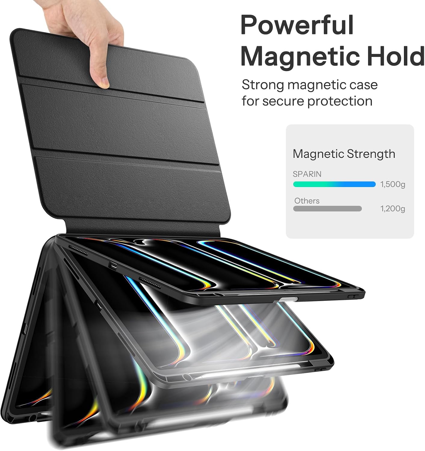 SPARIN Magnetic Case for iPad Pro 13 Inch M5/M4 [2025/2024 8th/7th Gen]