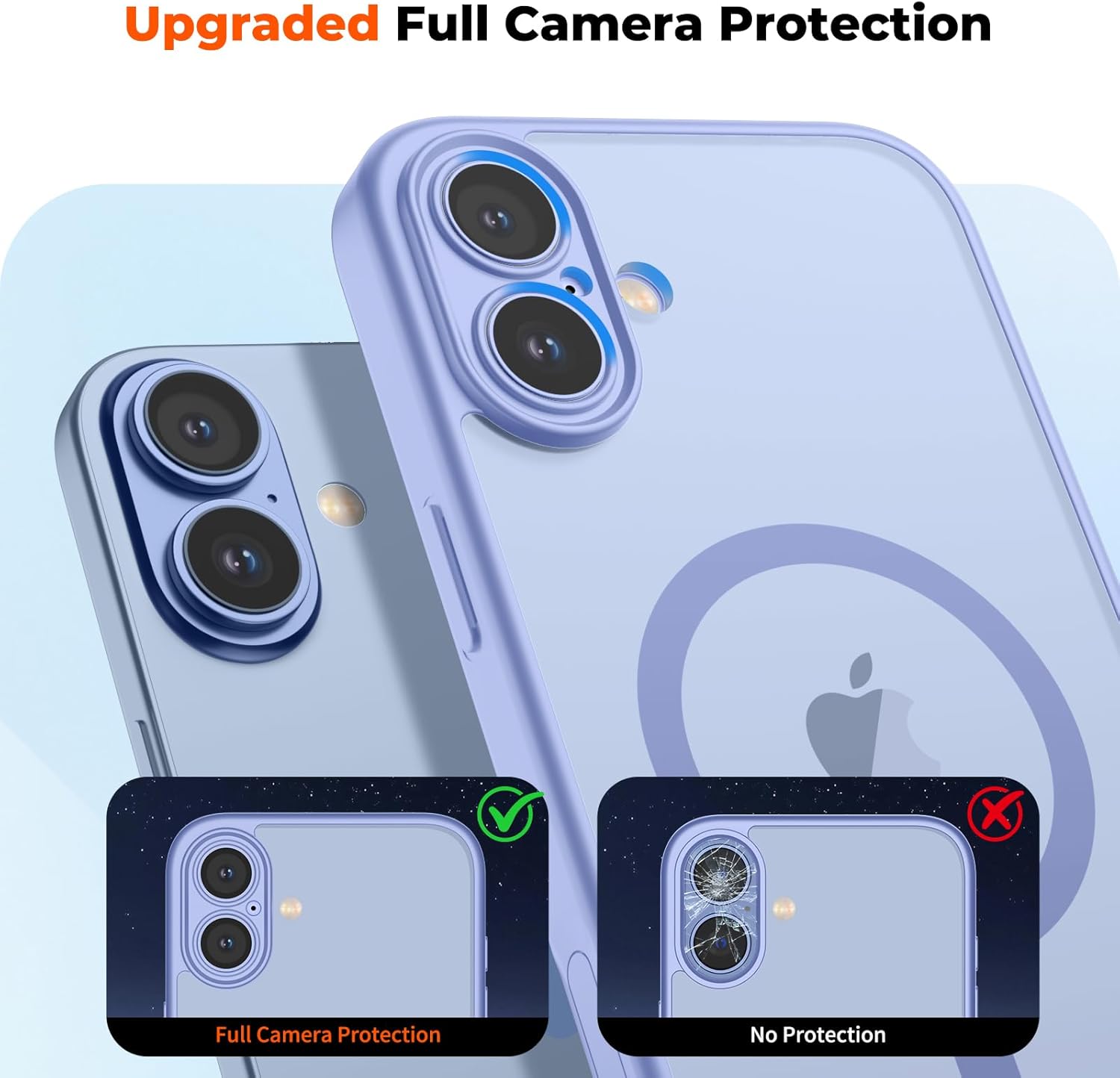 Magnetic for iPhone 17 Case, Upgraded [Camera Control Button] [Full Camera Protection] [with 1 Screen Protector] Translucent Matte Shockproof Protective Phone Cover, Mist Blue