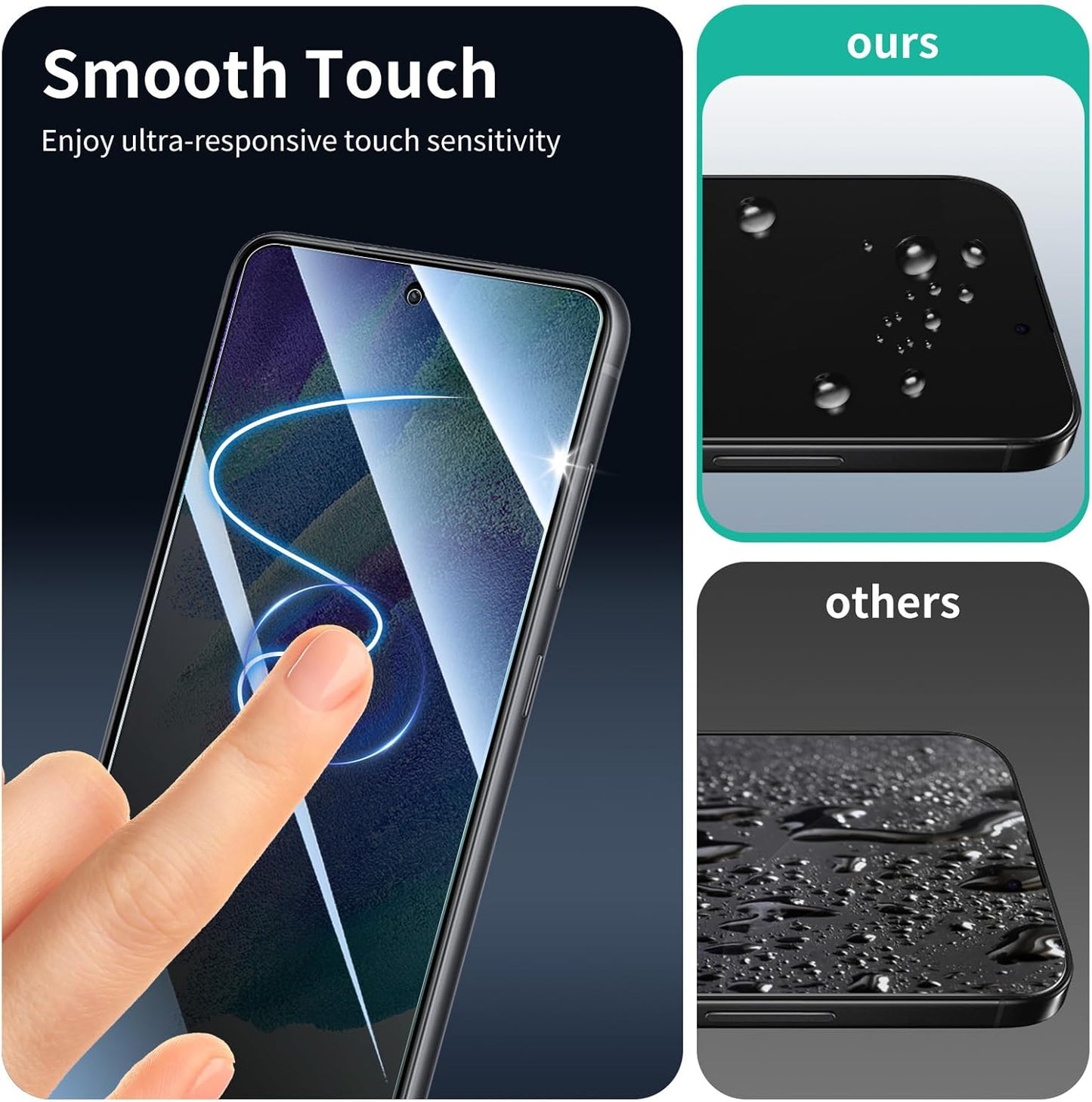 Privacy Screen Protector and Camera Lens Protector for Samsung Galaxy S21 FE, Double Shatterproof Anti-Spy Tempered Glass Film, Private Protection, [Anti-Scratch][9H Hardness], 3-Pack Each