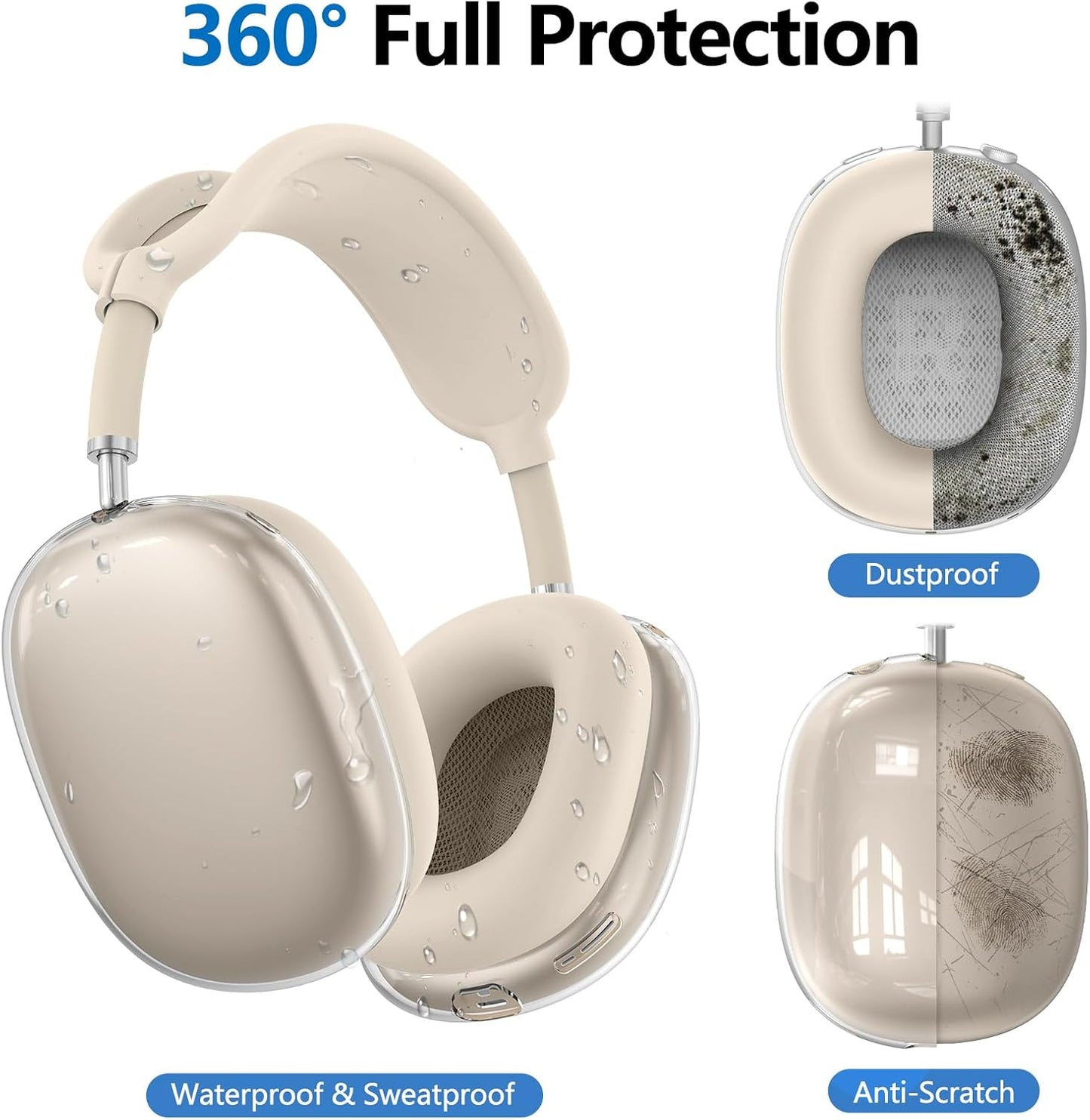 for AirPods Max Case Cover, Clear TPU Ear Cups Cover/Silicone Ear Pad Case Cover/Silicone Headband Cover Transparent Accessories for Apple AirPods Max Headphones USB-C (2024/2020), Stone [4 in 1]