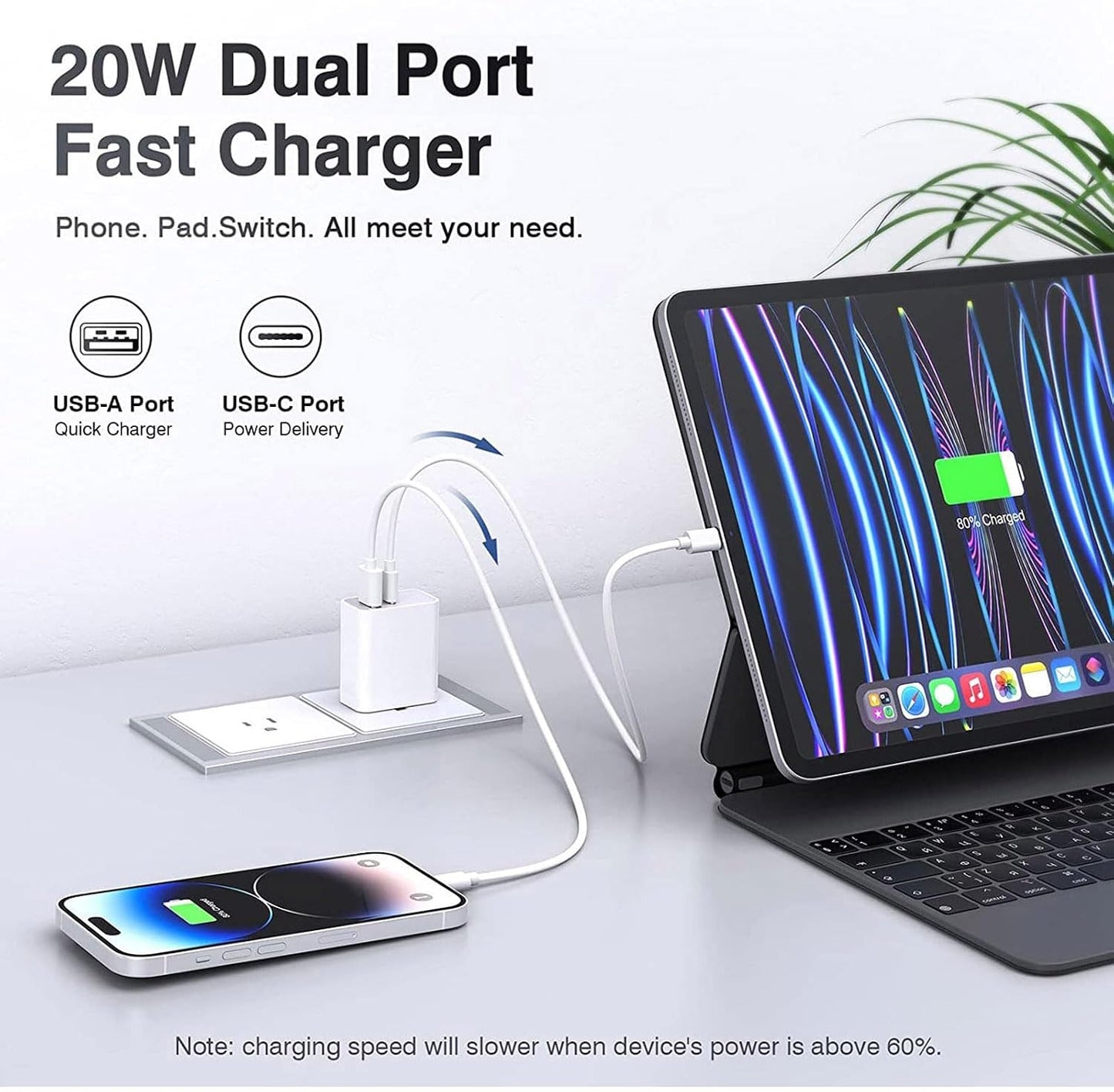 4 Pack USB C Charger Block,20W USB-C & USB-A Port Charger，for i Phone 17/16/15/14/13/12/11/X/8, i Pad and More