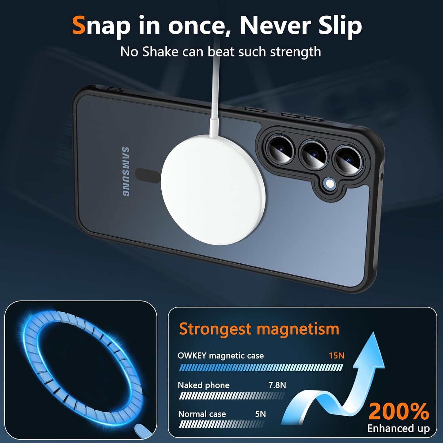 OWKEY Galaxy A15 5G Phone Case,Magnetic Samsung Galaxy A15 5G Case for Magsafe with Tempered Glass Screen Protector,[Shockproof Military] Translucent Back Slim Bumper Cover Samsung A15 5G case, Black