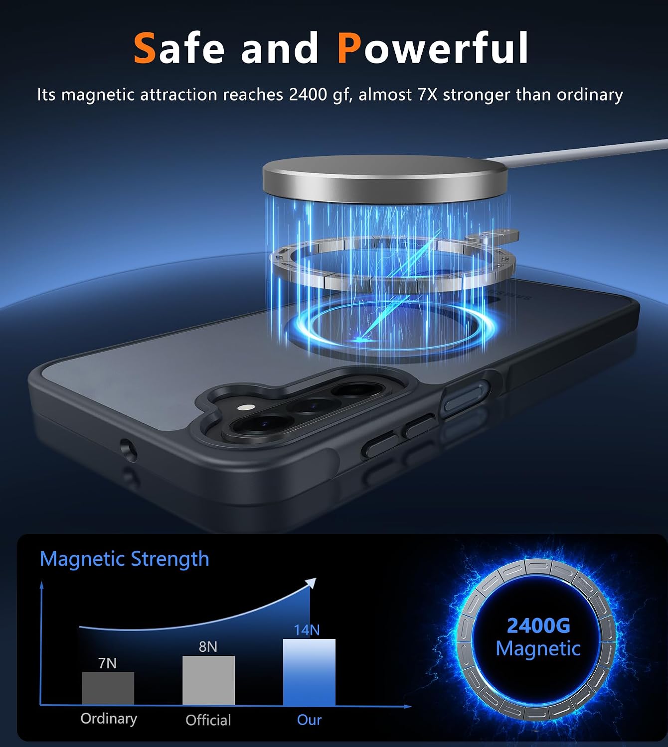 FNTCASE for Galaxy A26 5G Phone Case, Fit for Magsafe, Screen Protector