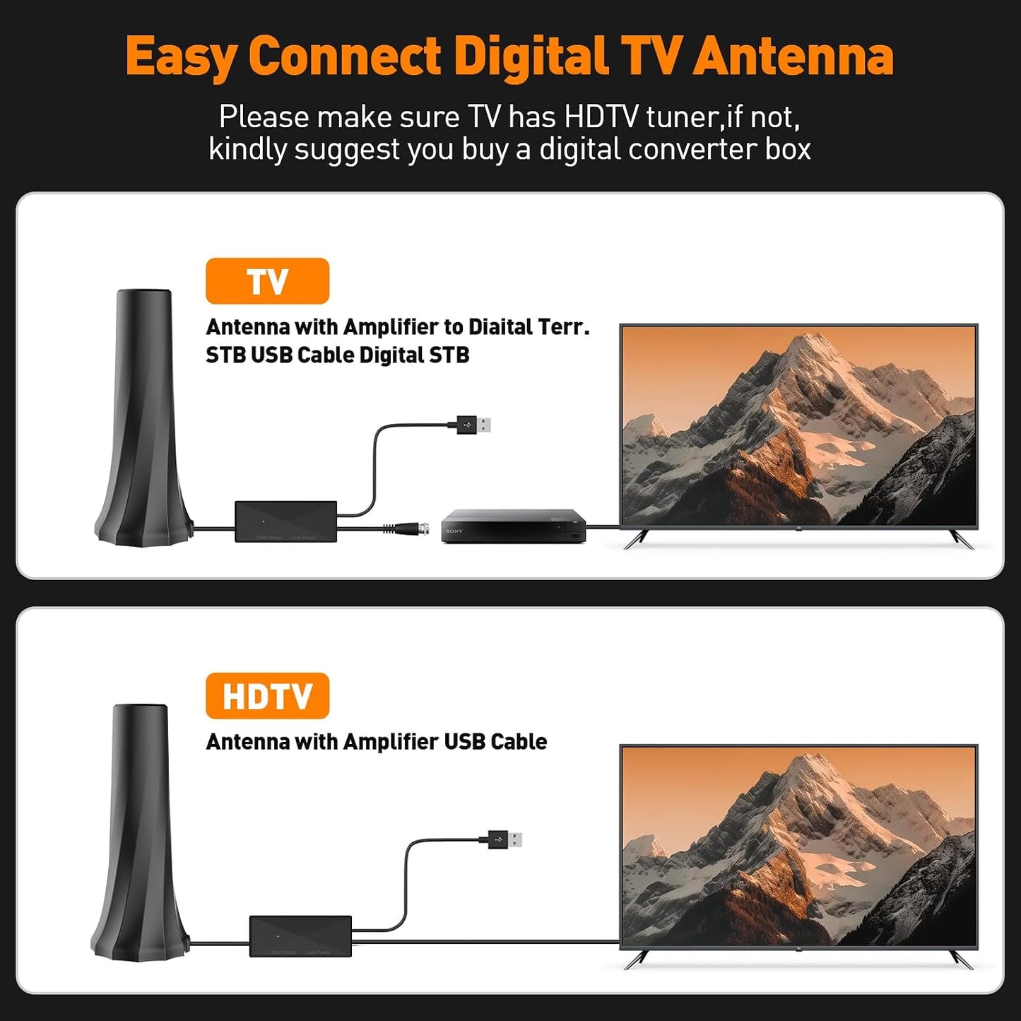 TV Antenna for Smart TV Without Cable with 560+ Miles Coverage Range,Amplified Signal Booster Support Smart TV and All Older TV's,with High Performance Coax Cable.