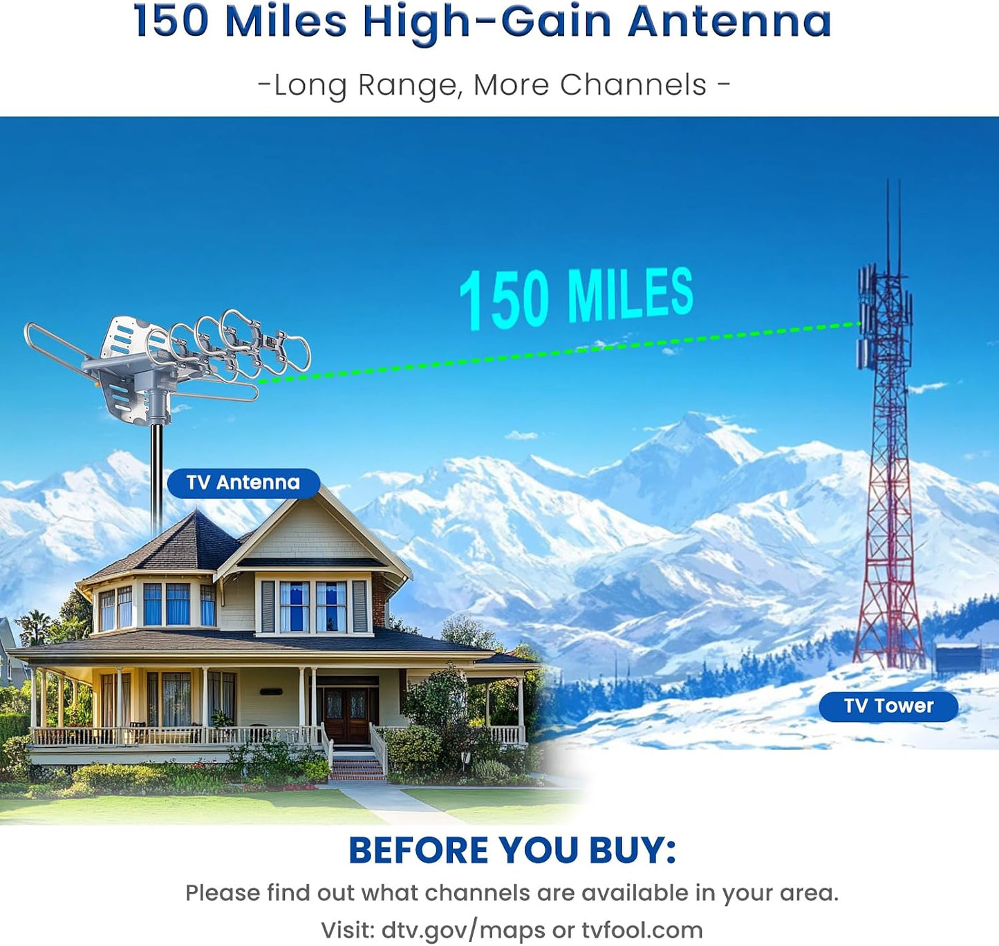 2026 Long Range Outdoor TV Antenna for Smart TV - 4K 1080P ATSC 3.0 Ready