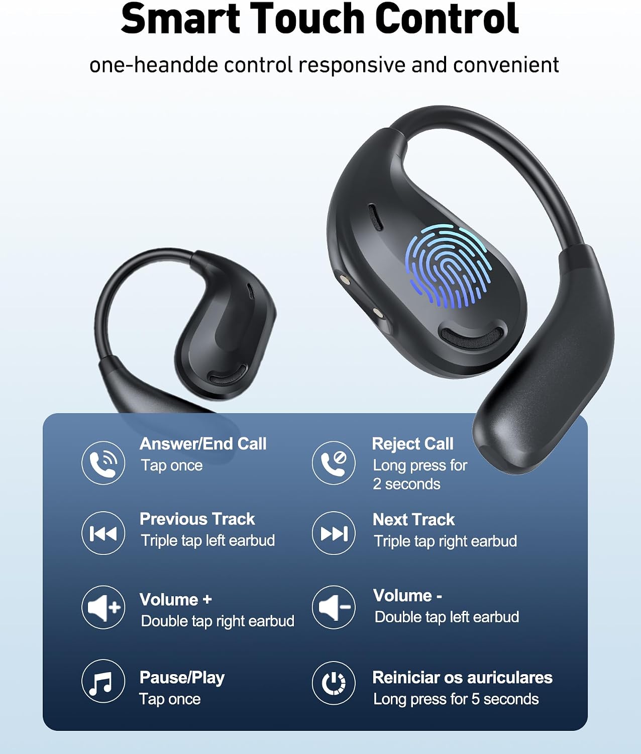 NE47 Wireless Earbuds,36h Playtime Ear Buds with LED Power Display, Ai Translation Earbuds Real Time, 6.0 Bluetooth Earbuds,IPX5 Waterproof Open Ear Earbuds for Meeting/Travel/Learning/Sport