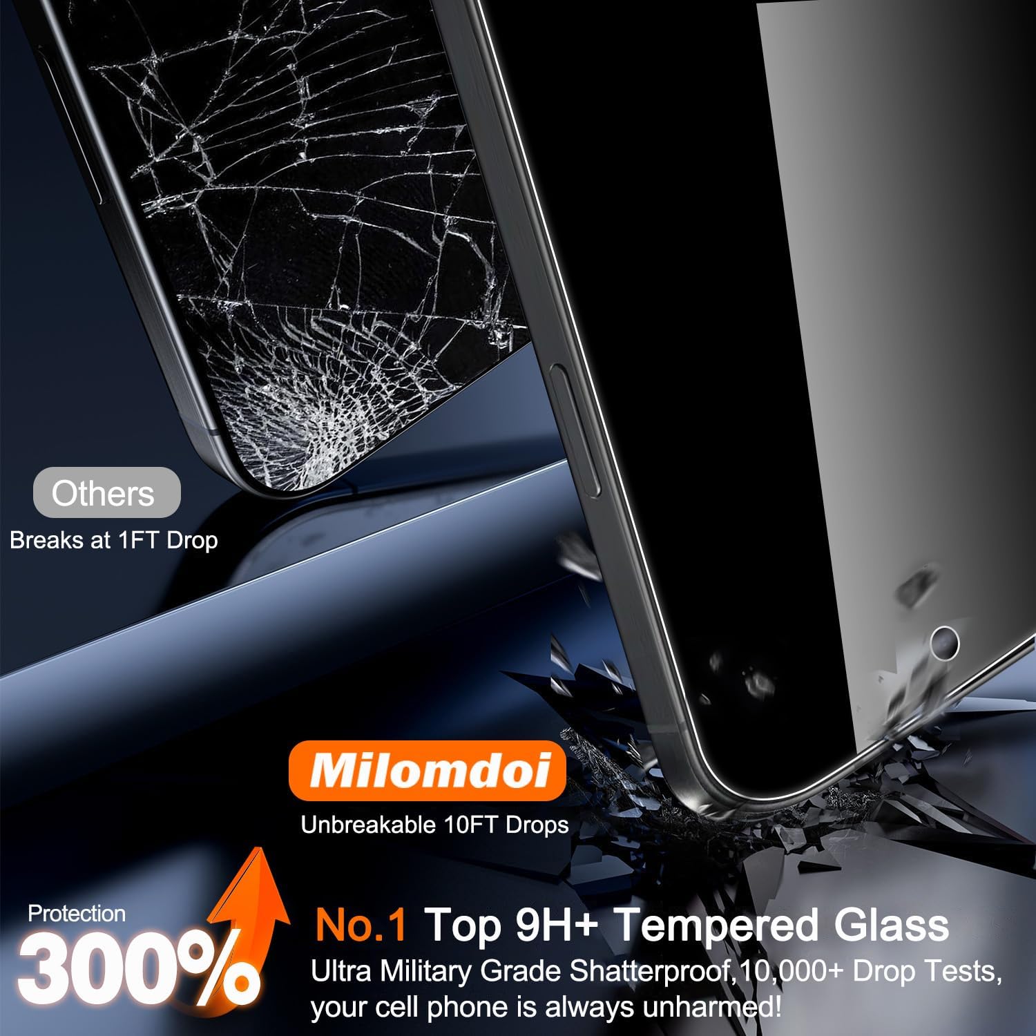 Milomdoi 3 Pack Privacy Screen Protector for iPhone 17 [Phone Case Friendly] Accessories Private Film, 3 Pacs Tempered Glass Camera Lens Protector, with Mounting Frame for Apple Anti Spy,Black