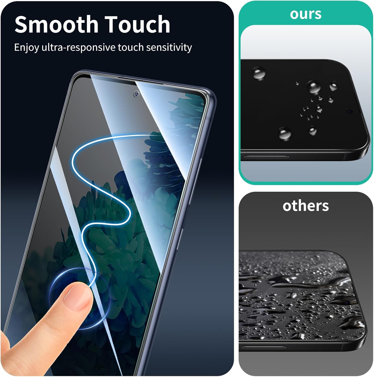 Privacy Screen Protector for Samsung Galaxy S20 FE, Double Shatterproof Anti-Spy Tempered Glass Film, [Impact- Private Protection][Anti-Scratch][9H Hardness]- 3 Pack