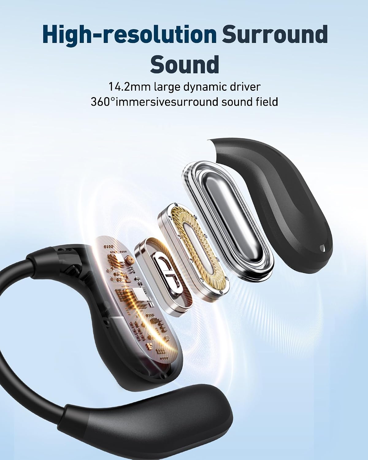 NE47 Wireless Earbuds,36h Playtime Ear Buds with LED Power Display, Ai Translation Earbuds Real Time, 6.0 Bluetooth Earbuds,IPX5 Waterproof Open Ear Earbuds for Meeting/Travel/Learning/Sport