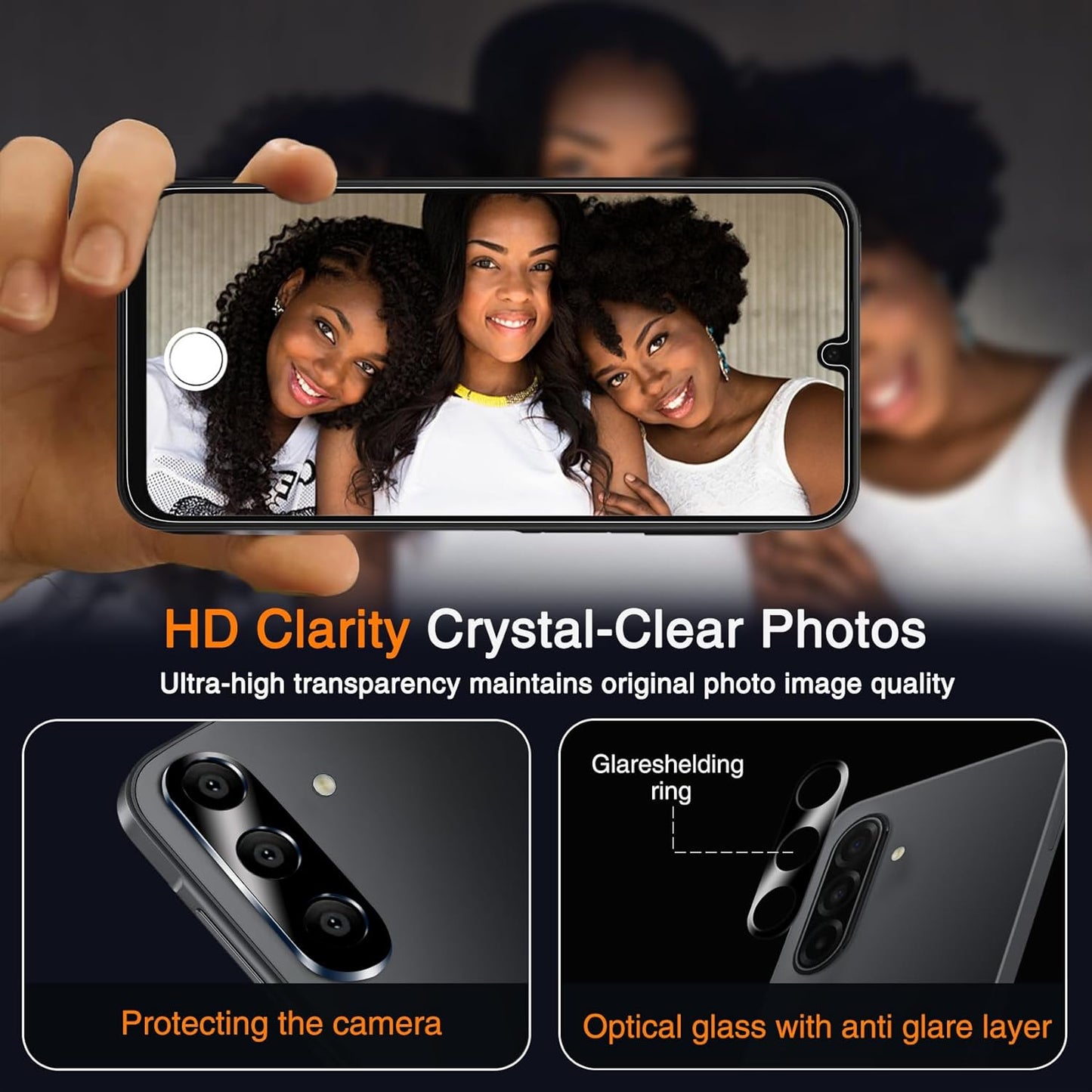 Wiaocit 3 Pack Tempered Glass Privacy Screen Protector for Samsung Galaxy A17 5G with 3 Pack Camera Lens Protector, 9H Hardness, Bubble Free, Case Friendly