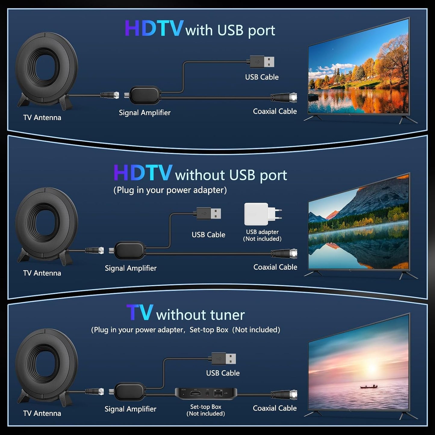 TV Antenna Indoor for Smart TV 2026 Digital TV Antenna for Local Channels
