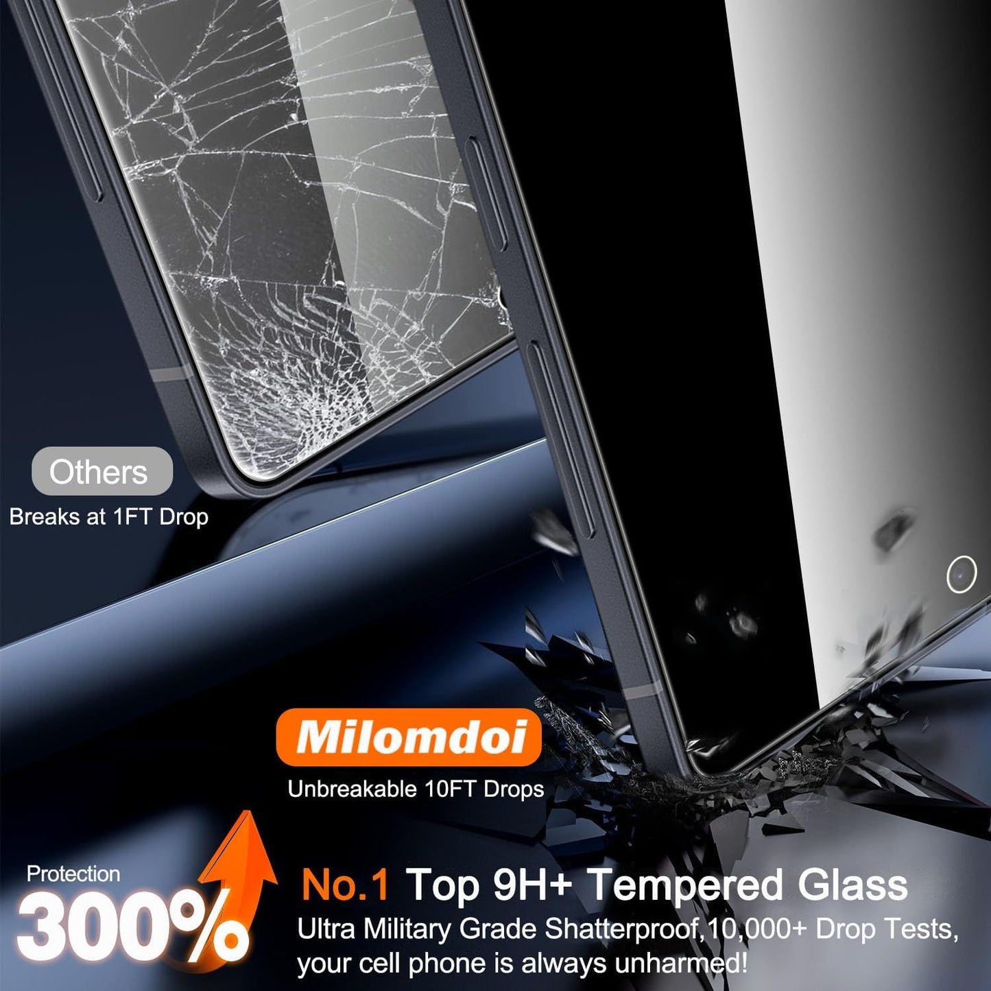 Milomdoi 3 Pack Privacy Screen Protector for Samsung Galaxy S25 Ultra Tempered Glass with 3 Pack Camera Lens Protector, Ultra 9H Accessories [Support Fingerprint Unlock] Black