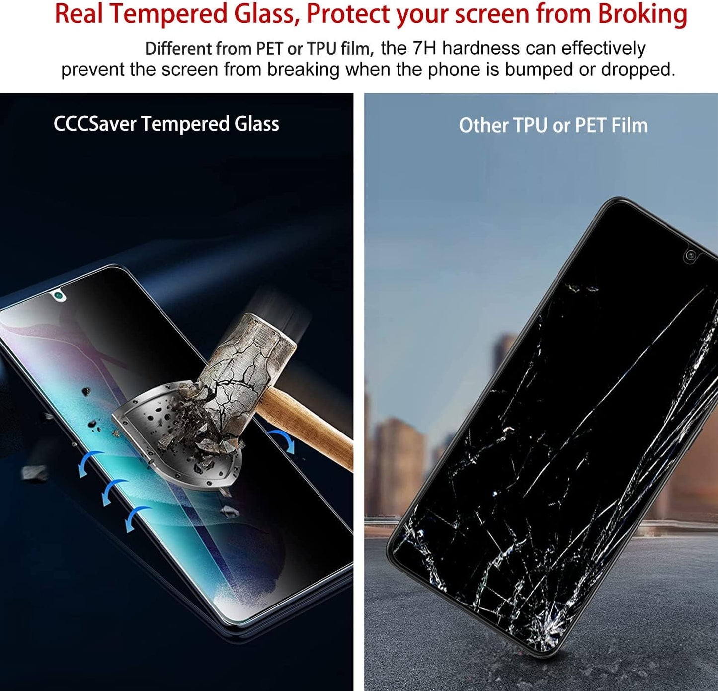 [2+2] Privacy Tempered Glass Screen Protector Designed for [Samsung Galaxy S21 Plus/ S21+ 5G 6.7”] [NOT FOR S21] with Camera Lens Tempered Glass Protector [Fingerprint Unlock] [Bubble Free]