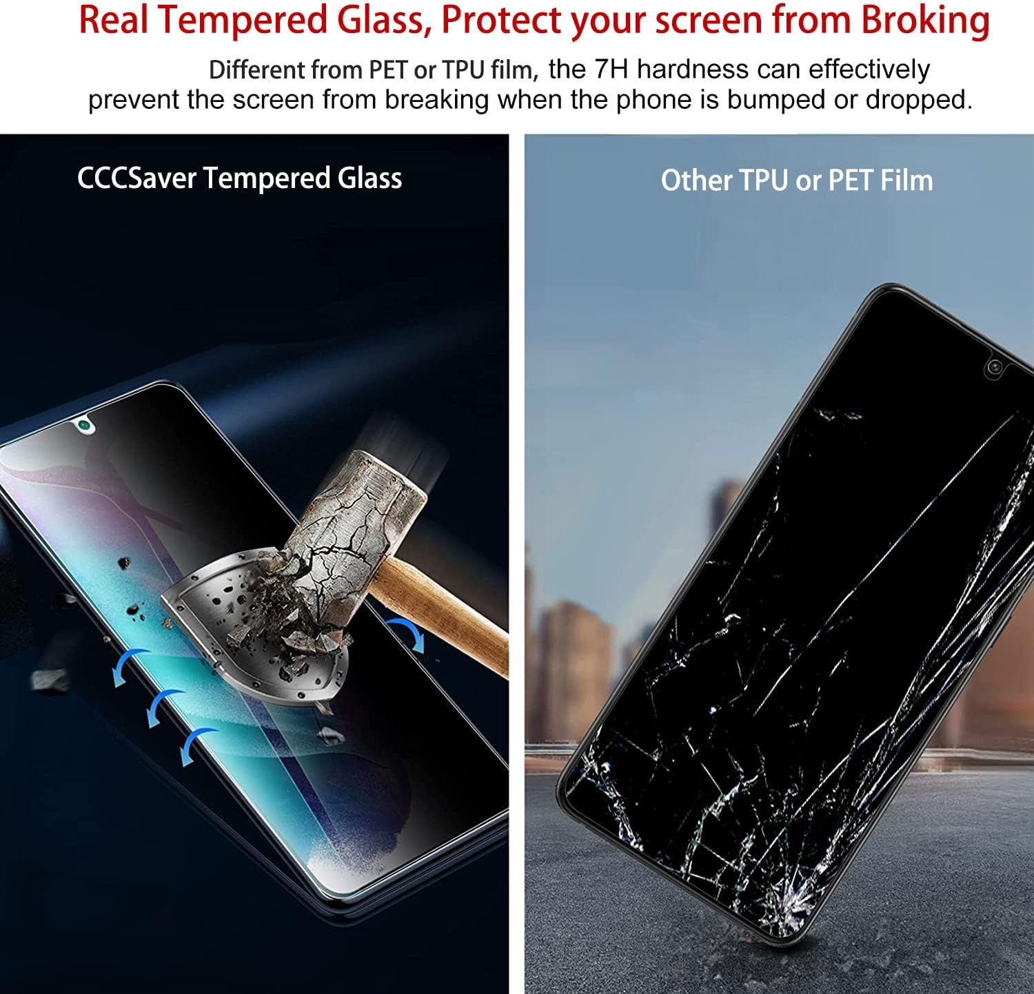 [2+2] Privacy Tempered Glass Screen Protector Designed for [Samsung Galaxy S21 Plus/ S21+ 5G 6.7”] [NOT FOR S21] with Camera Lens Tempered Glass Protector [Fingerprint Unlock] [Bubble Free]