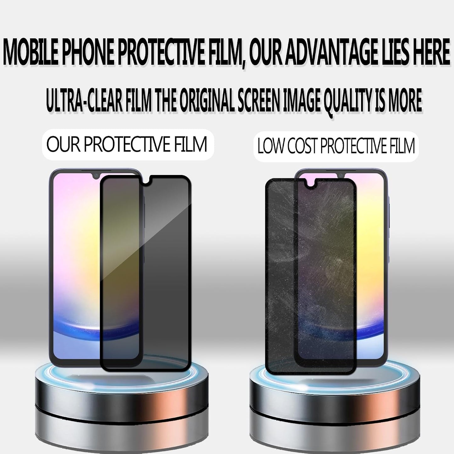 3Pack Privacy Screen Protector For Samsung Galaxy A25 5G Anti Spy Private Tempered Glass Film